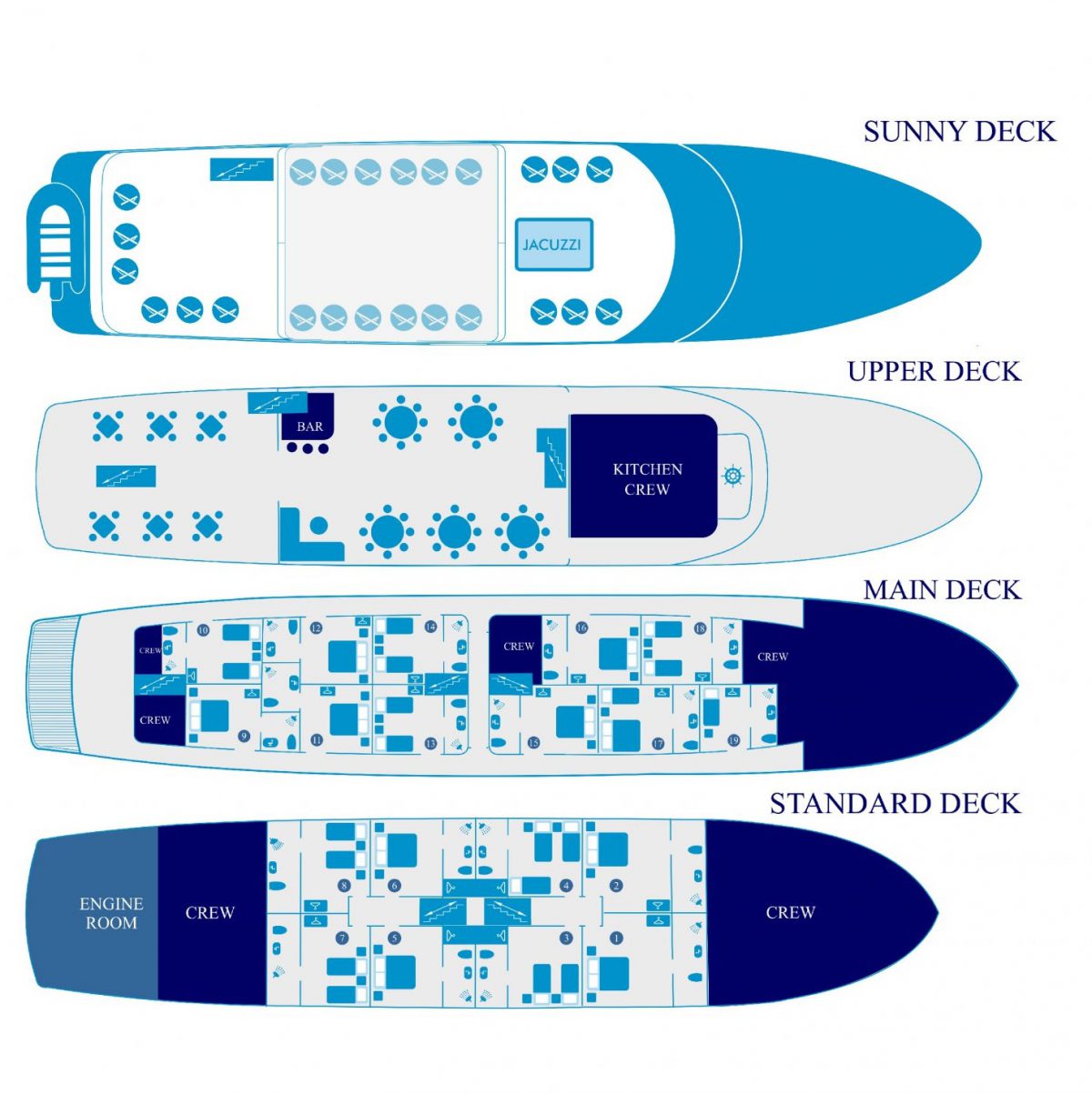 MS Kapetan Bota Deck Plan