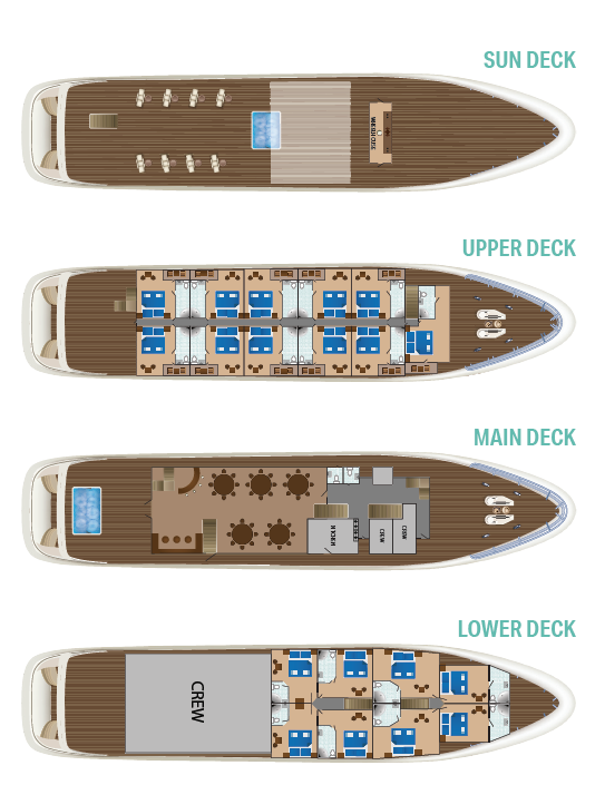 Antaris Deck Plan