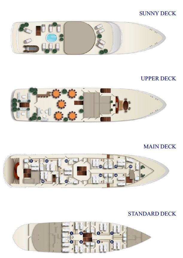 MS San Spirito Deck Plan