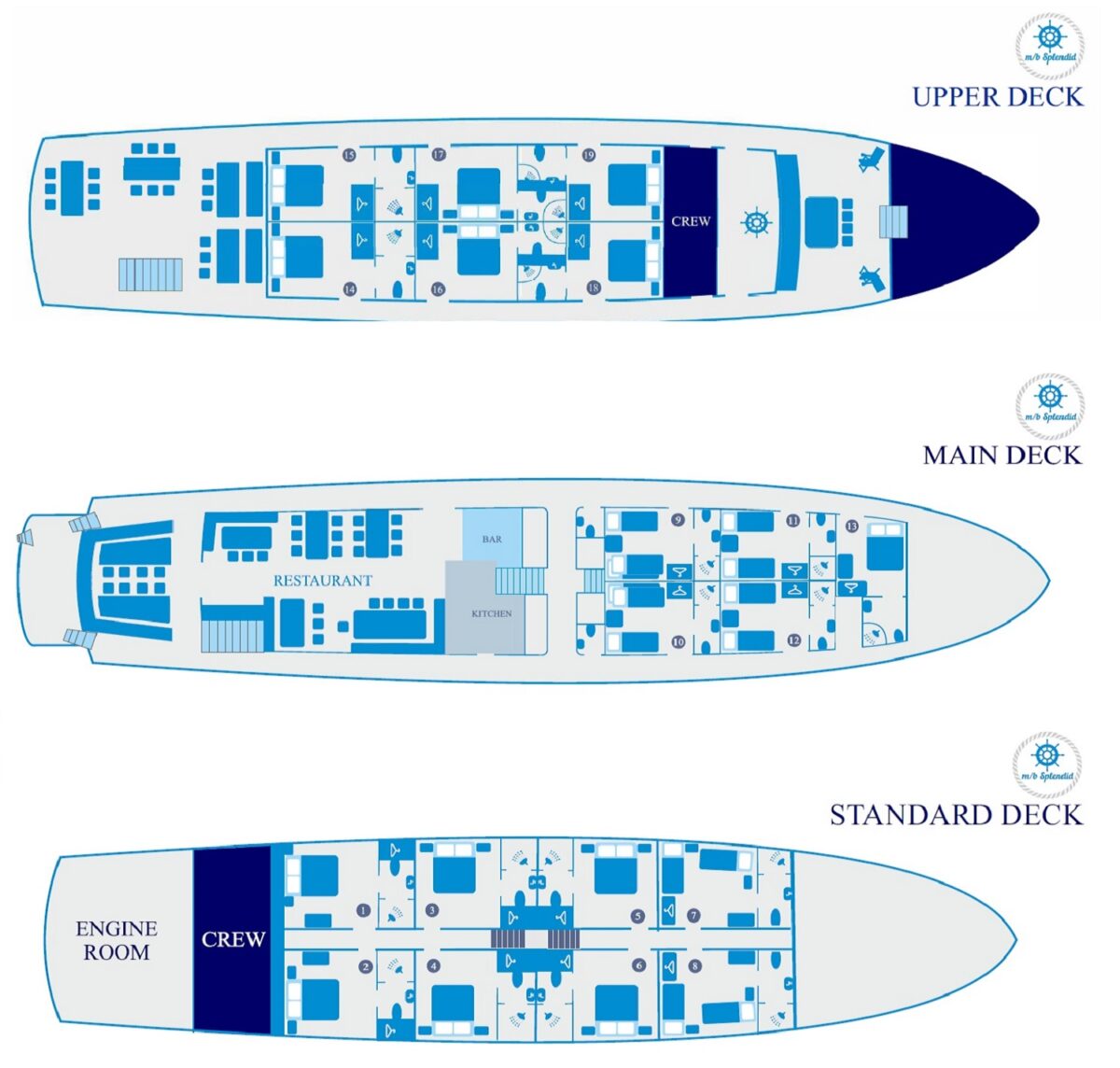 Deck Plan (All Decks) - MS Splendid Croatia Cruise Ship