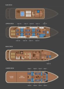MS Roko Deck Plan with cabin numbers + vip final