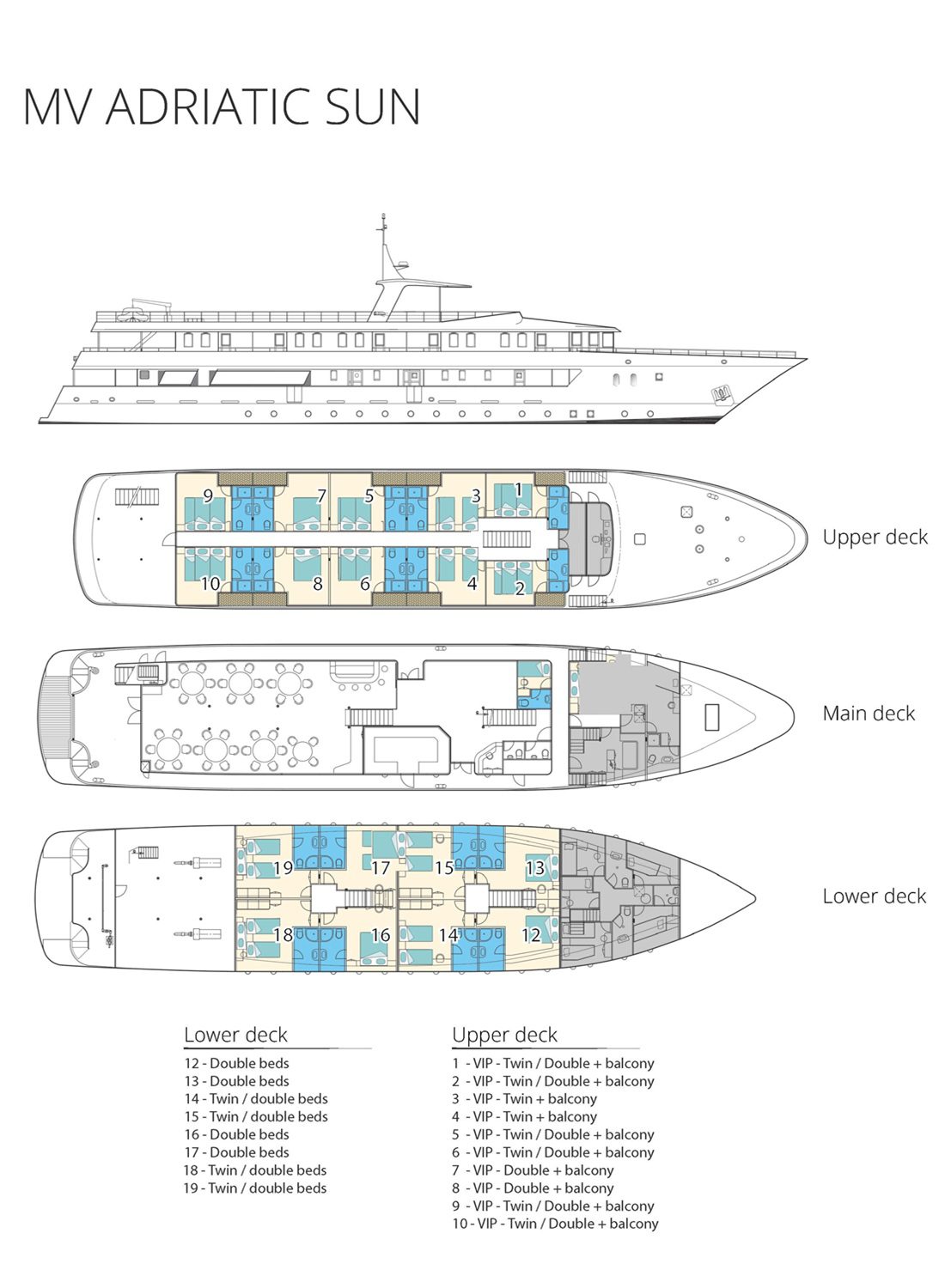 MS Adriatic Sun Deck Plan